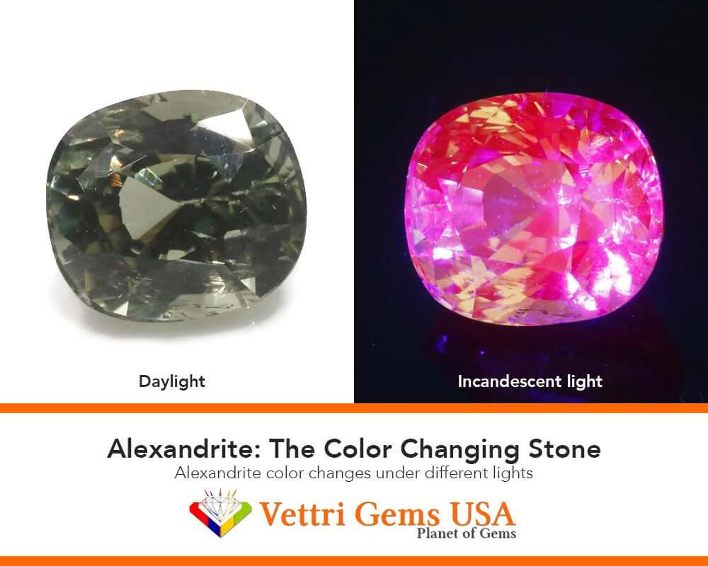 Alexandrite June Birthstone