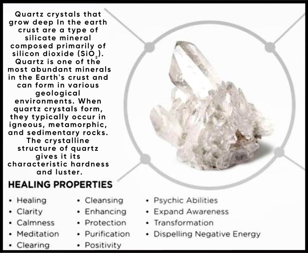 a poster describing the benefits of crystals